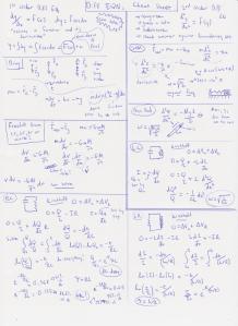 DiffEQN_CheatSht 001