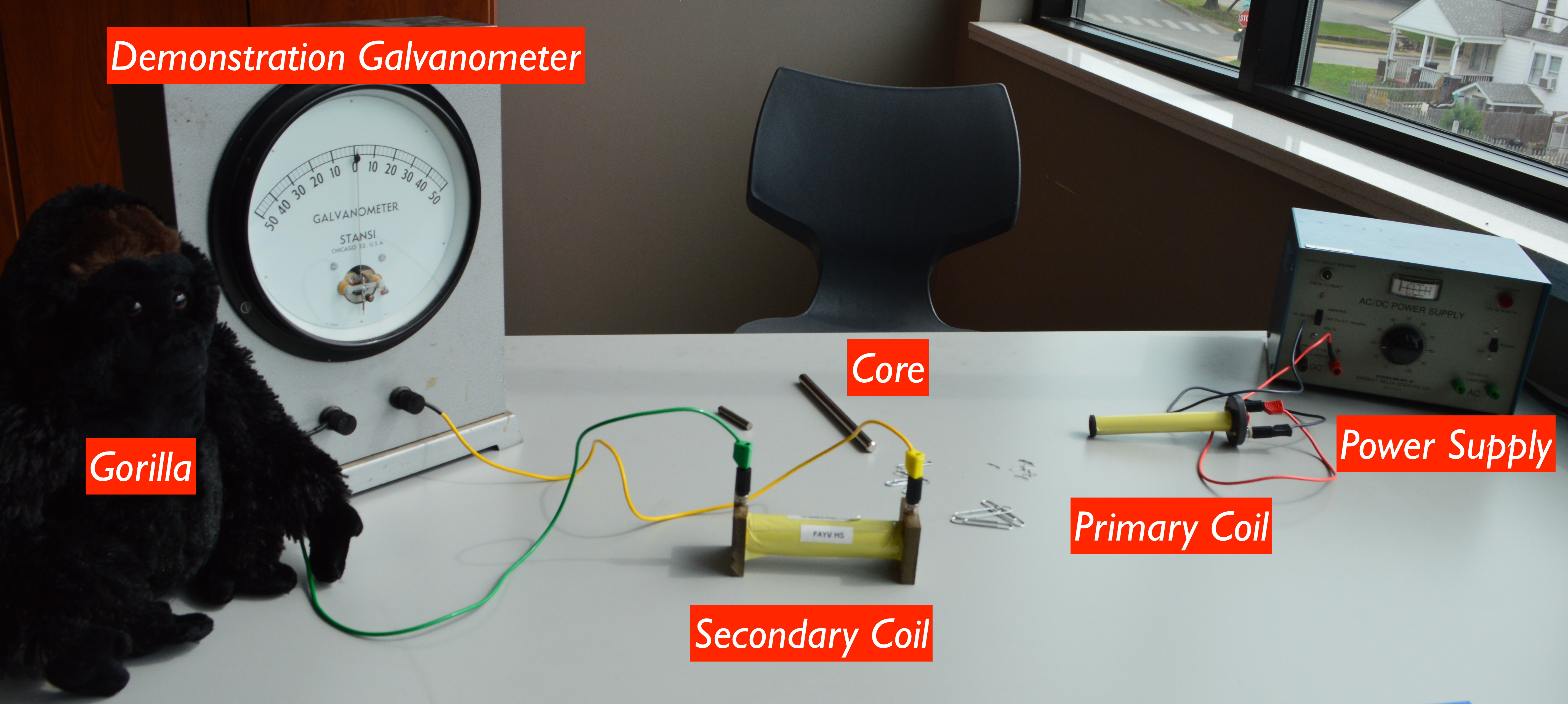 Induction_Exper_Equip2